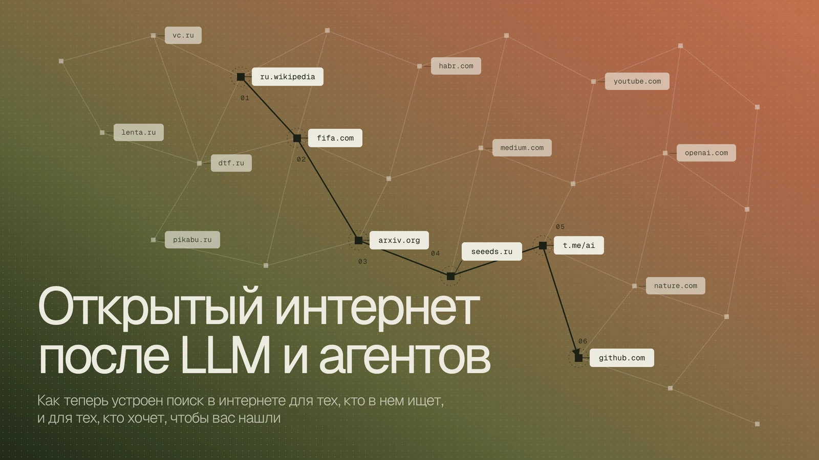 Обложка лекции «Открытый интернет после LLM и агентов. Как теперь устроен поиск в интернете для тех, кто в нем ищет и для тех, кто хочет, чтобы вас нашли»